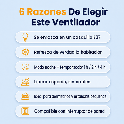 Ventilador de techo con luz LED