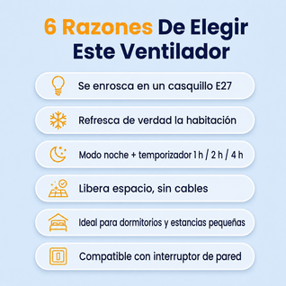 Ventilador de techo con luz LED