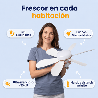 Ventilador de techo con luz LED