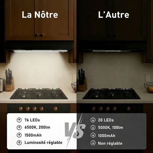 Lampe magnétique avec capteur automatique