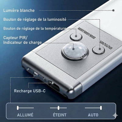 Lampe magnétique avec capteur automatique